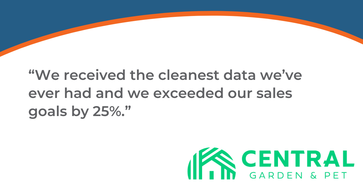 Case Study: Central Garden & Pet