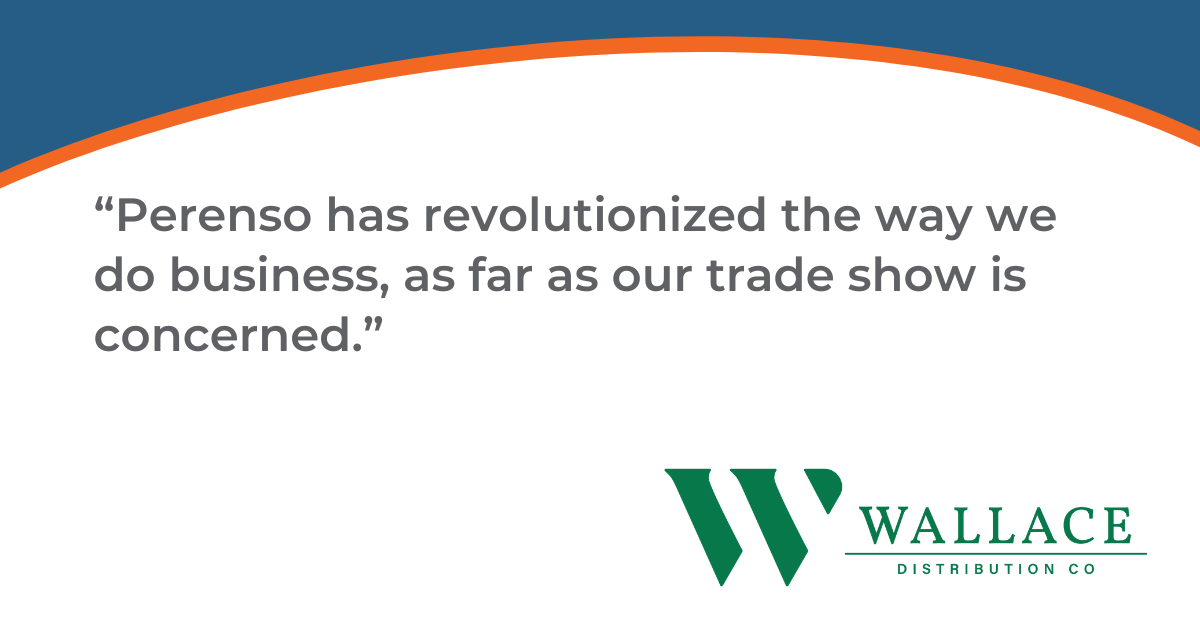 Wallace Distribution Case Study